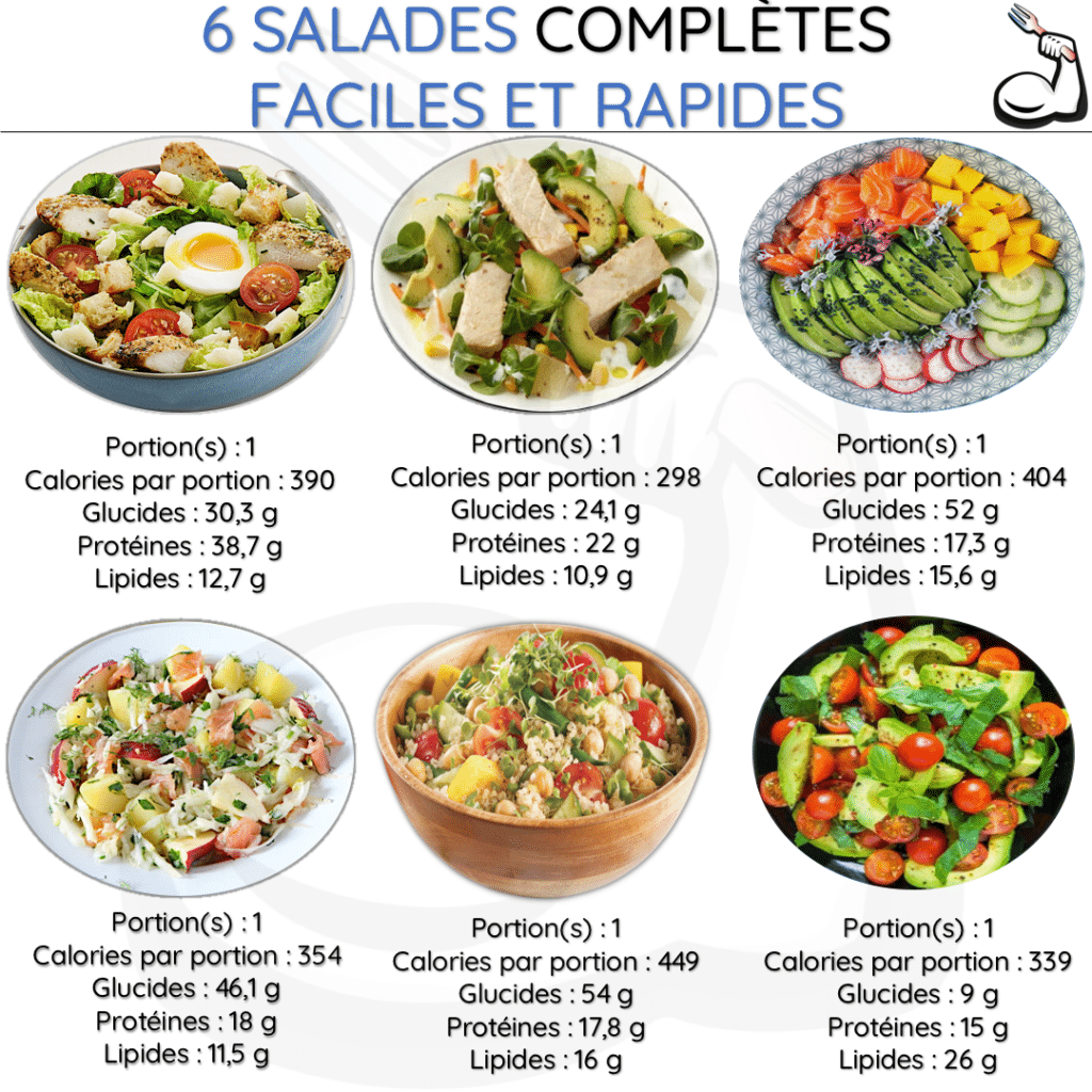 recette cuisine simple